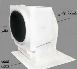 مروحة تبريد الخزان . جهاز مبرد مياه الخزان